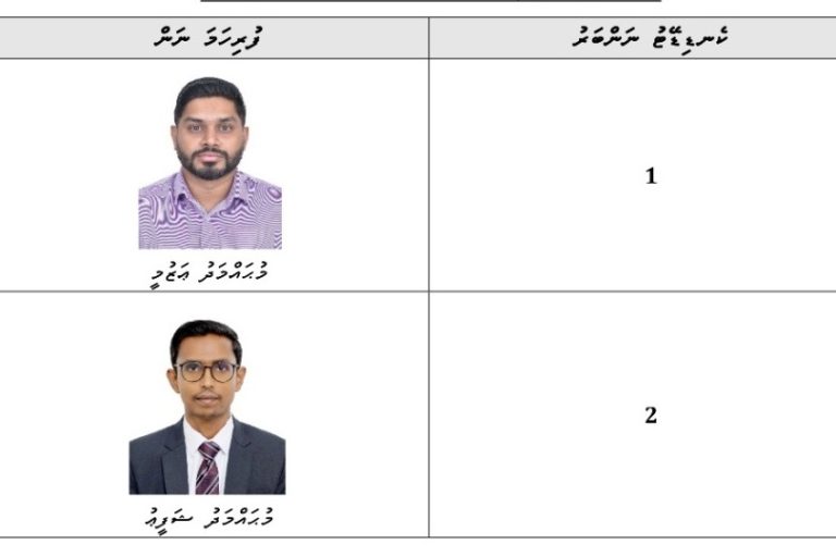 ބާ ކައުންސިލުގެ އެގްޒެކެޓިވް ކޮމިޓީއަށް އަޒުމީ އާއި ޝަފީޢު!